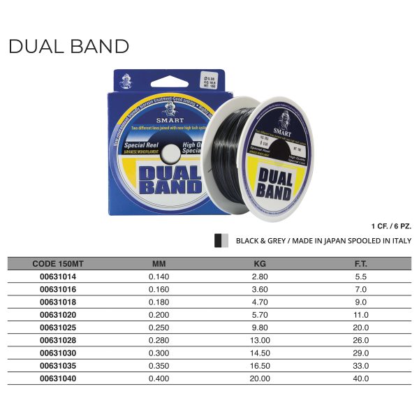 Monofilo Dual Band 150m - immagine 2