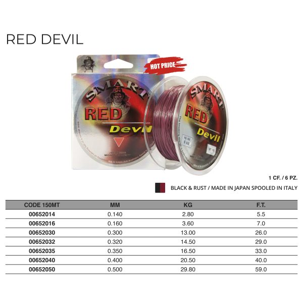Monofilo Red Devil 150m - immagine 2
