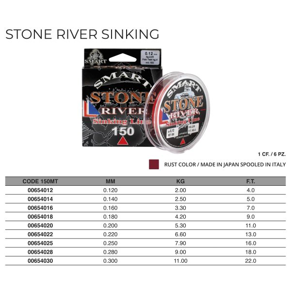 Monofilo Stone River 150m - immagine 2