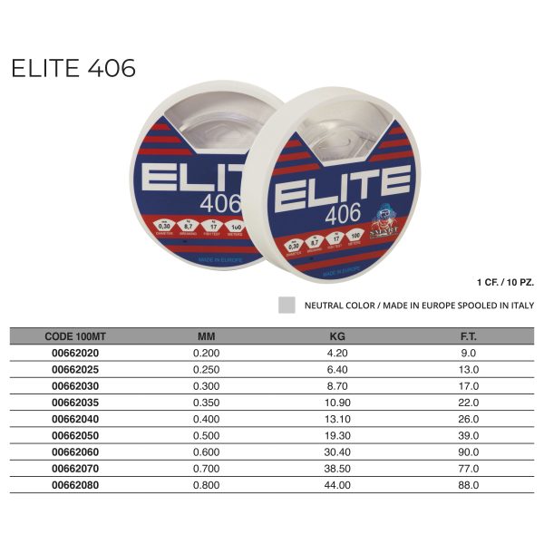 Monofilo Elite 406 100m - immagine 2
