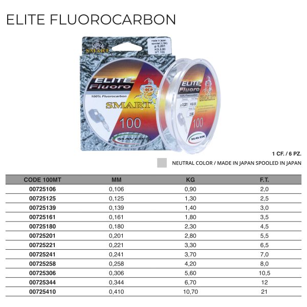 Monofilo Elite Fluorocarbon 100m - immagine 2