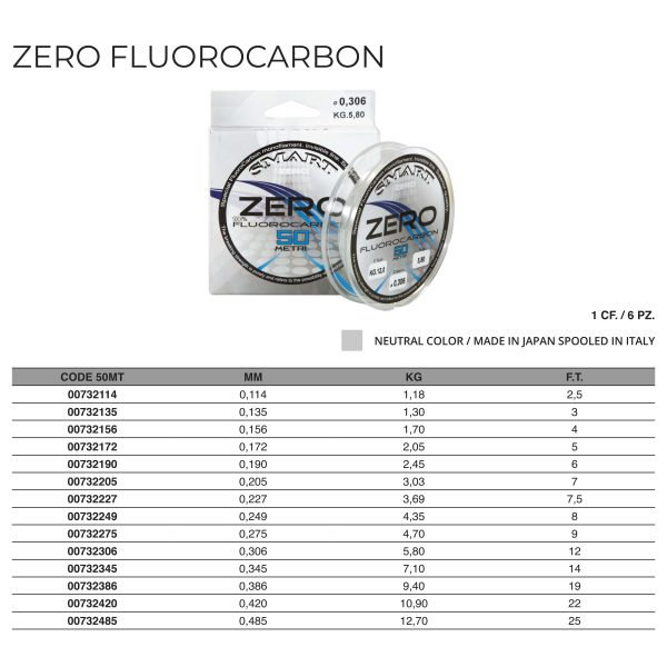 Monofilo Zero Fluorocarbon 50m - immagine 2