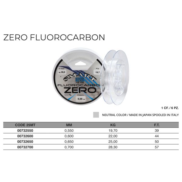 Monofilo Zero Fluorocarbon 25m - immagine 2