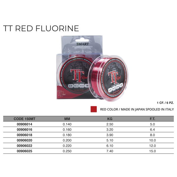 Monofilo TT Red Fluorine 150m - immagine 2