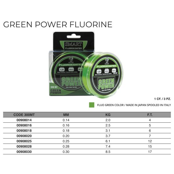 Monofilo Green Power Fluorine 300m - immagine 2