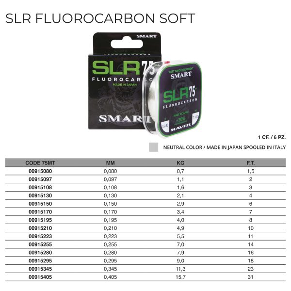 Monofilo SLR Fluorocarbon 75m - immagine 2