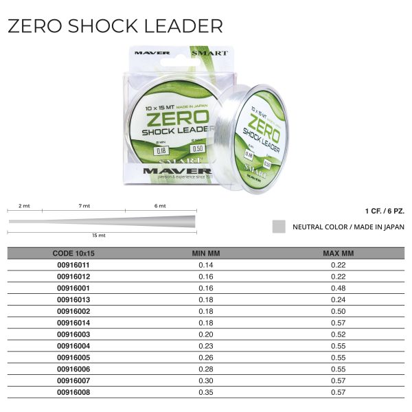 Monofilo Zero Shock Leader 10x15m - immagine 2
