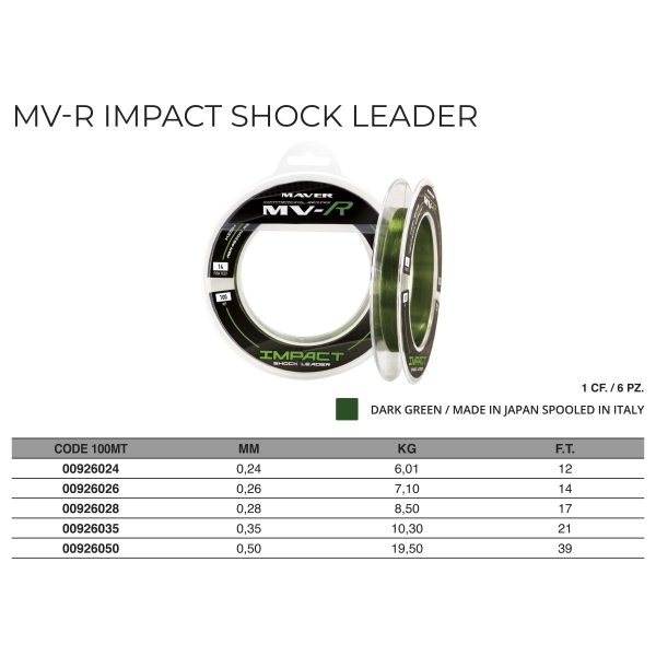Monofilo MV-R Shock Leader 100m - immagine 2