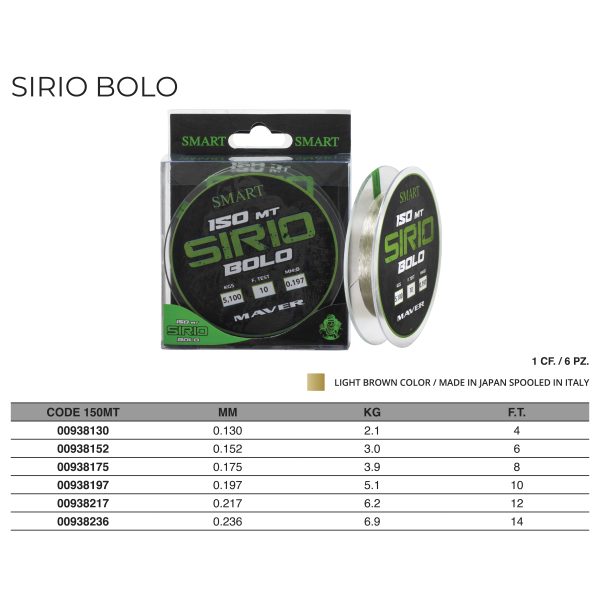 Monofilo Sirio Bolo 150m - immagine 2