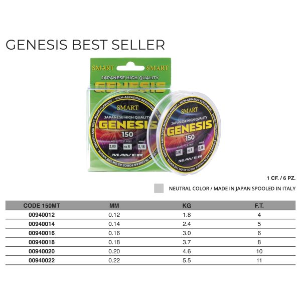 Monofilo Genesis Best Seller 150m - immagine 2