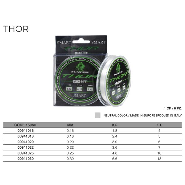 Monofilo Thor 150m - immagine 2