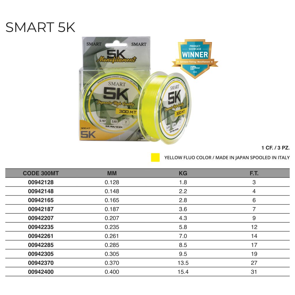 Filo Pesca 0.25mm Maver Monofilo 4K 300 M | Filo Da Pesca Ultra
