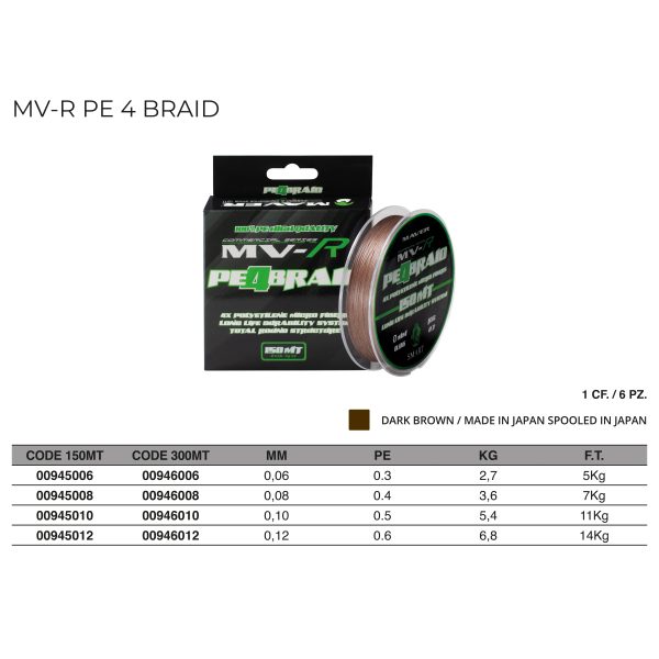 Monofilo MV-R PE Braid 4X 150m - immagine 2