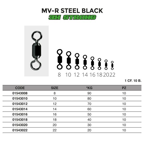 Girella MV-R Steel Black - immagine 2