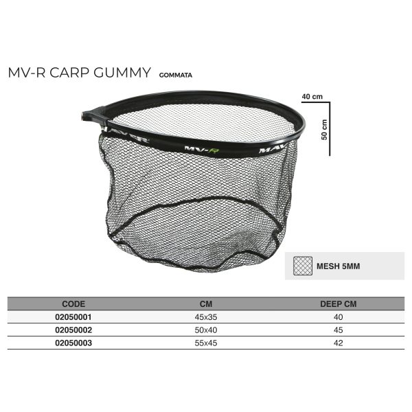 MV-R Carp Gummy - Testa Guadino - immagine 2