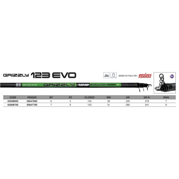 Grizzly 123 Evo - Canna Bolognese - immagine 5