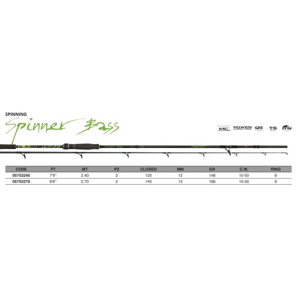 Spinner Bass con Anelli - Canna Spinning - immagine 5
