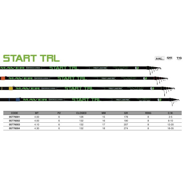Start TRL - Canna Trota Laghetto - immagine 2