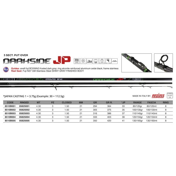 Canna Darkside JP - Canna Surfcasting - immagine 4