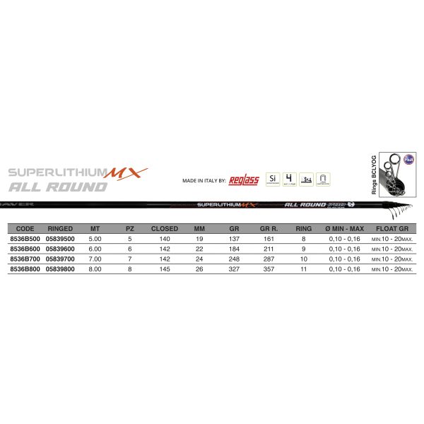 Superlithium All Round MX - Canna Bolognese - immagine 6