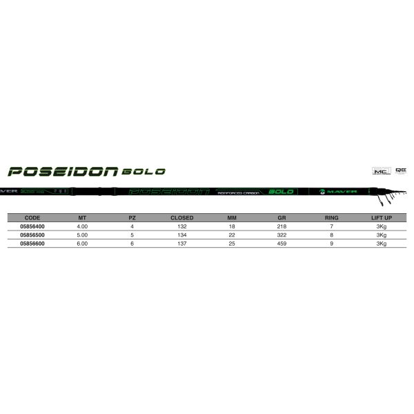 Poseidon Bolo con Anelli - Canna Bolognese - immagine 5