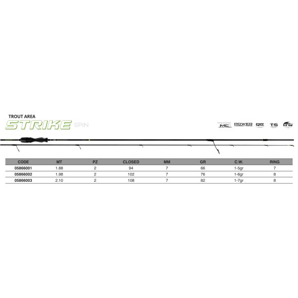 Strike Spin - Canna Spinning - immagine 5