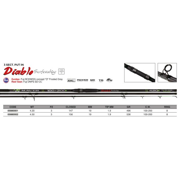 Diablo Surf 3pz. - Canna da Surfcasting - immagine 2