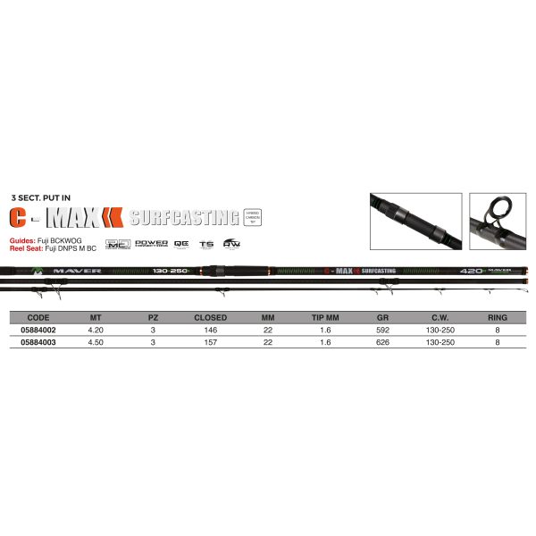 C-Max Surf 3pz. - Canna da Surfcasting - immagine 2
