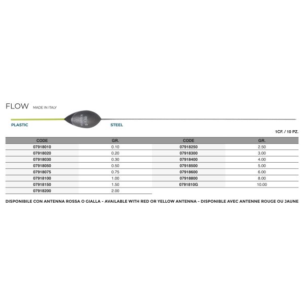 Galleggiante Flow - immagine 2