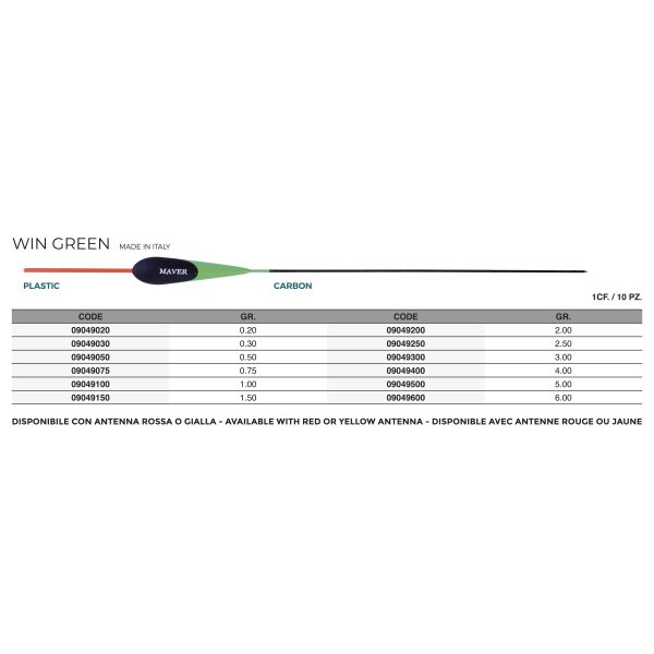 Galleggiante Win Green - immagine 2