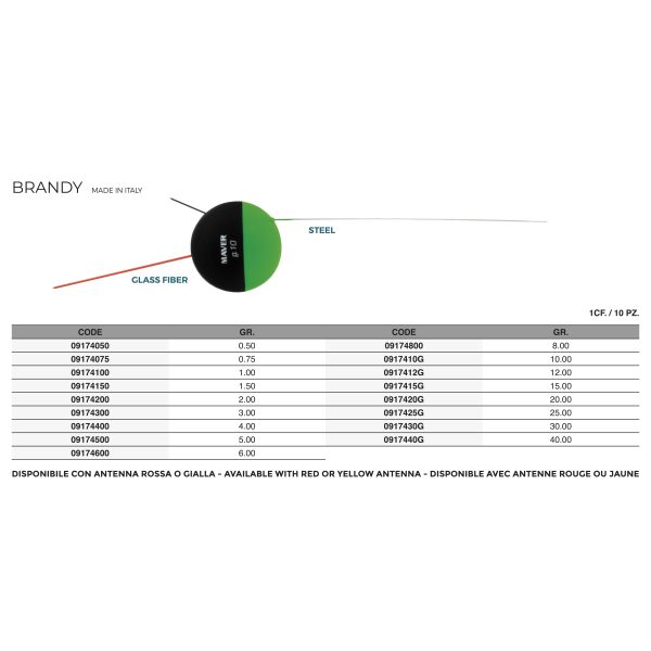Galleggiante Brandy - immagine 2