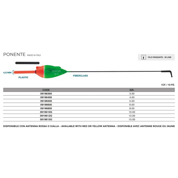 Galleggiante Ponente - immagine 2