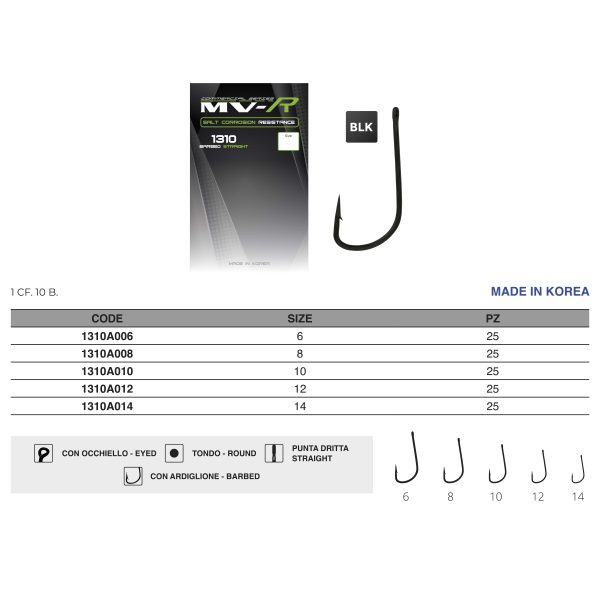 Amo MV-R 1310A - immagine 2