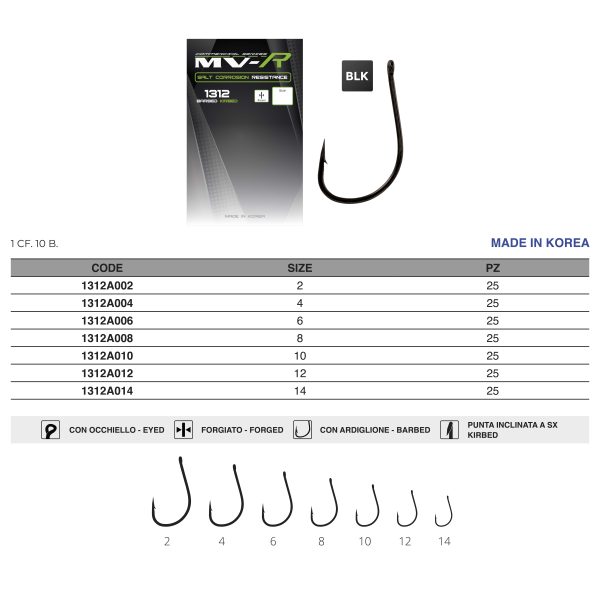 Amo MV-R 1312A - immagine 2