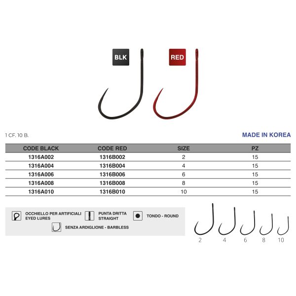 Amo MV-R 1316A Area - immagine 2