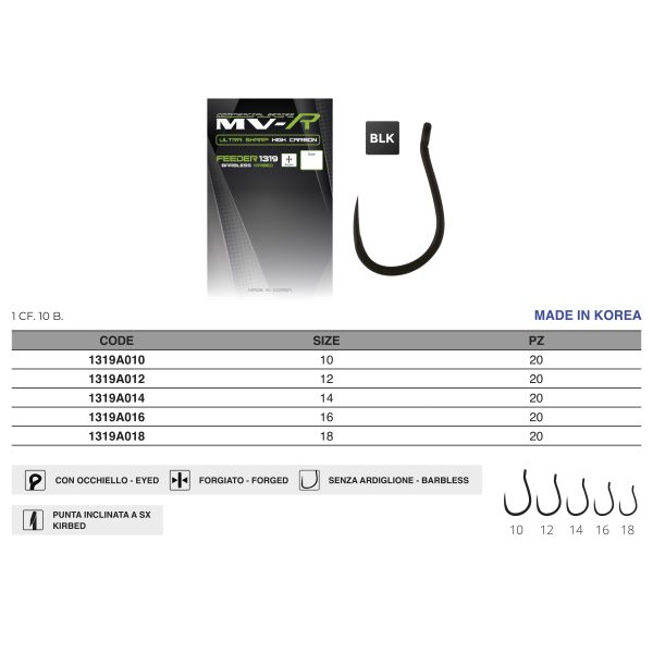 Amo MV-R 1319A Feeder - immagine 2