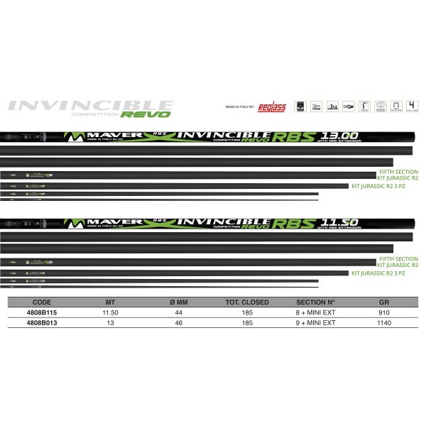 Invincible Revo - Canna Roubasienne - immagine 5