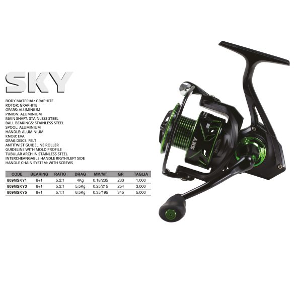 Mulinello Sky - immagine 2