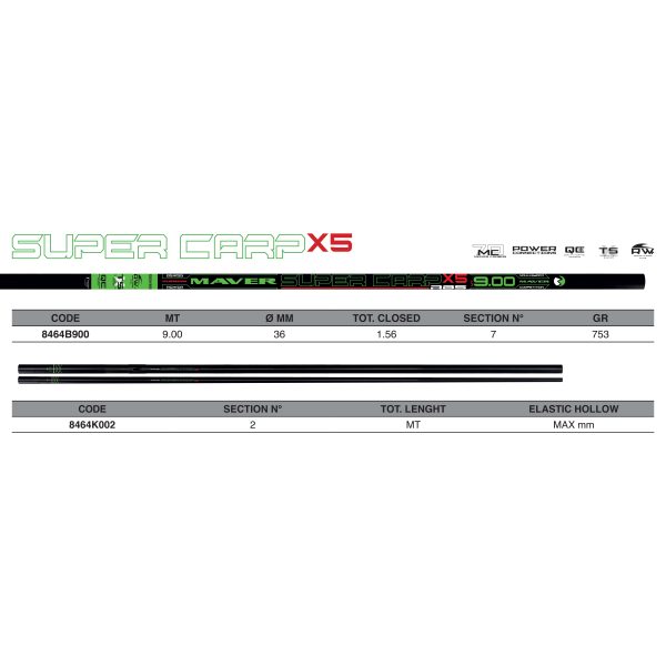 Super Carp X5 - Canna Roubasienne - immagine 2