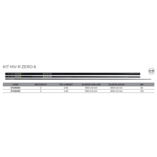 Kit MV-R Zero 6 - immagine 4