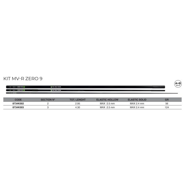 Kit MV-R Zero 9 - immagine 4