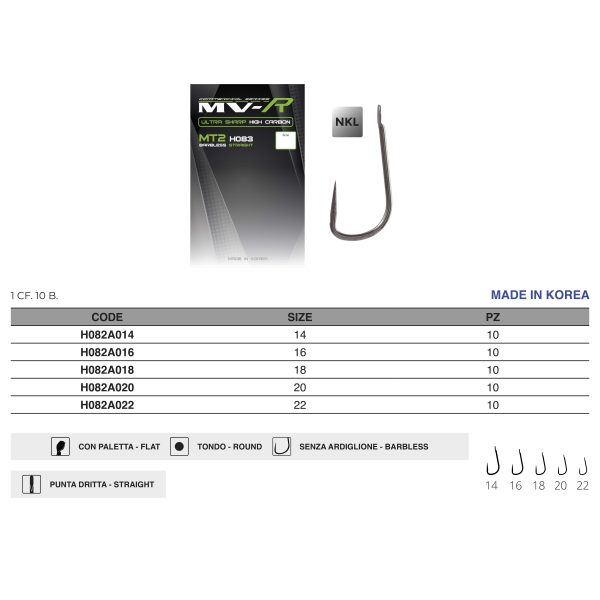 Amo MV-R MT1 - immagine 2
